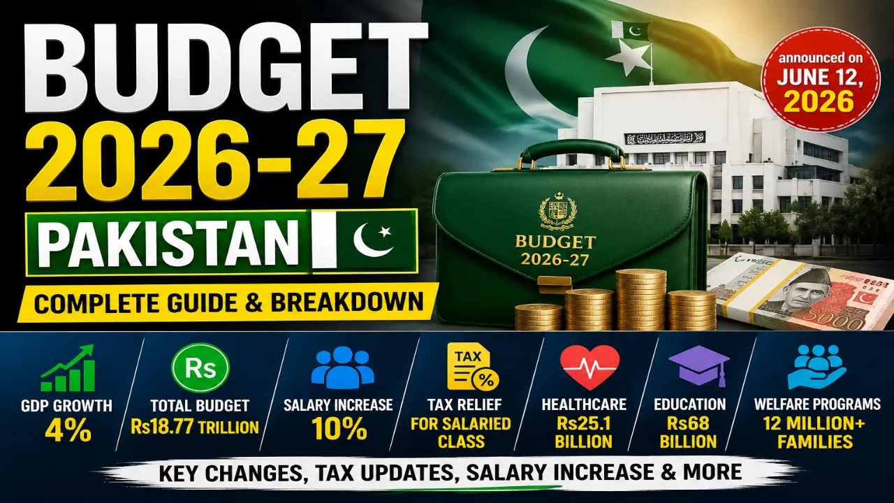Government Budget 2026-27 Pakistan - Complete Guide